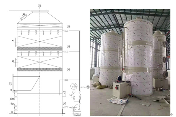 喷淋塔怎么处理废气